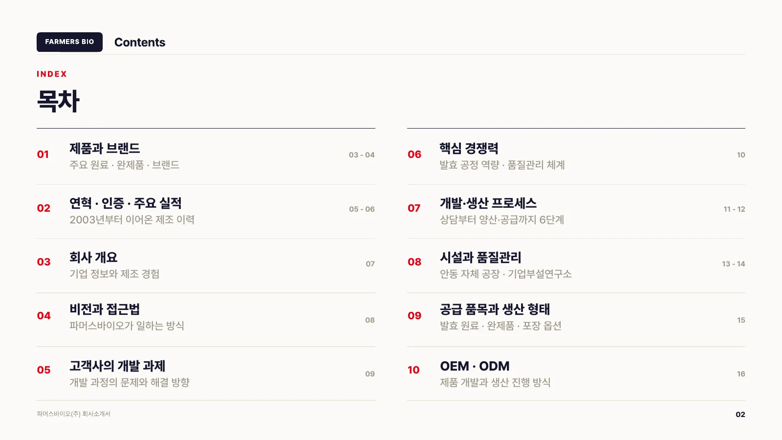 회사소개서 2페이지
