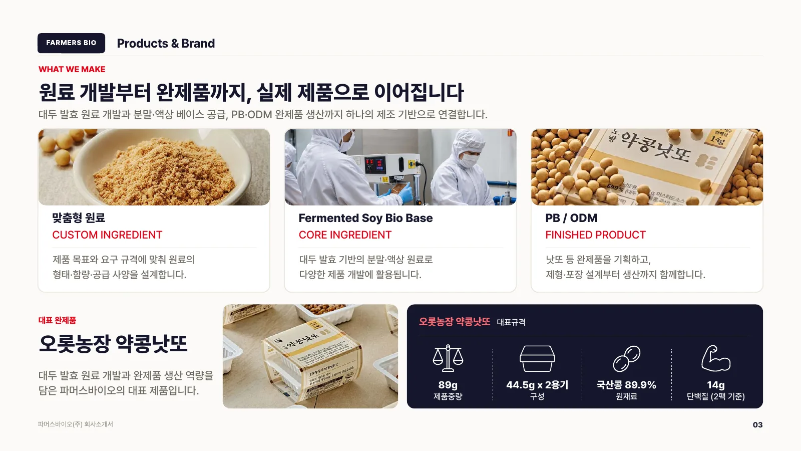 회사소개서 3페이지