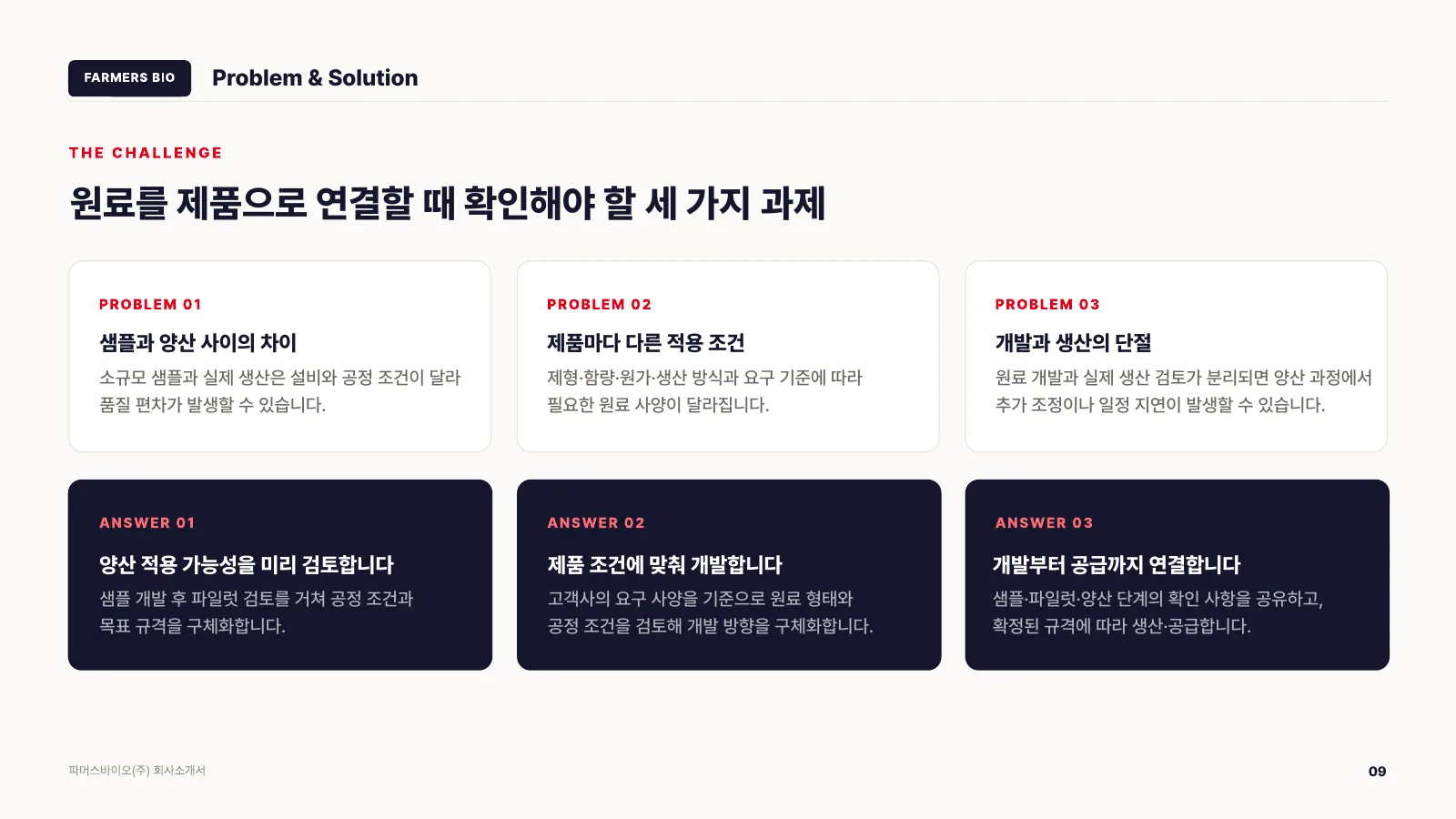 회사소개서 9페이지