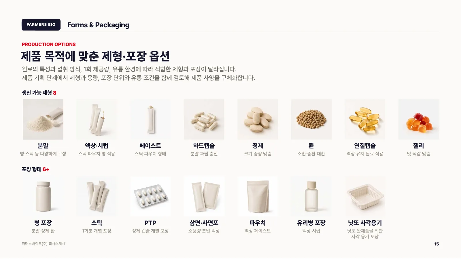 회사소개서 15페이지